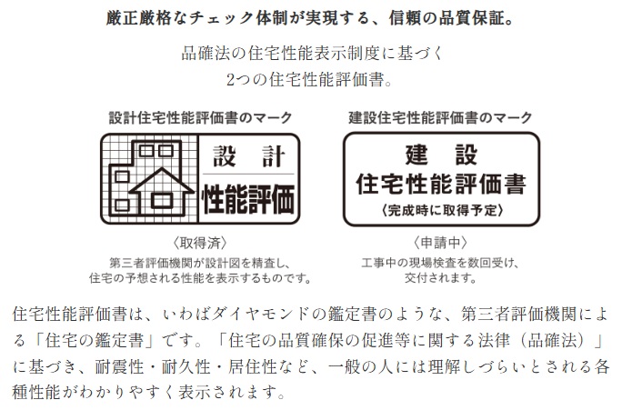 住宅性能表示制度に基づく、信頼の住まい。