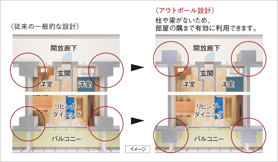 コーナー部がすっきり、アウトポール設計