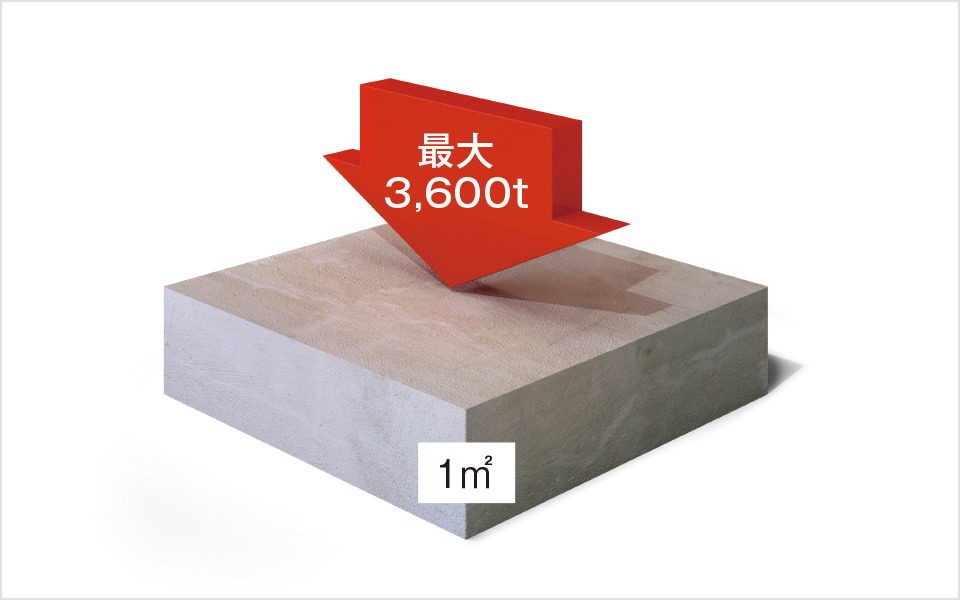 耐久性に優れた、強度の高いコンクリート