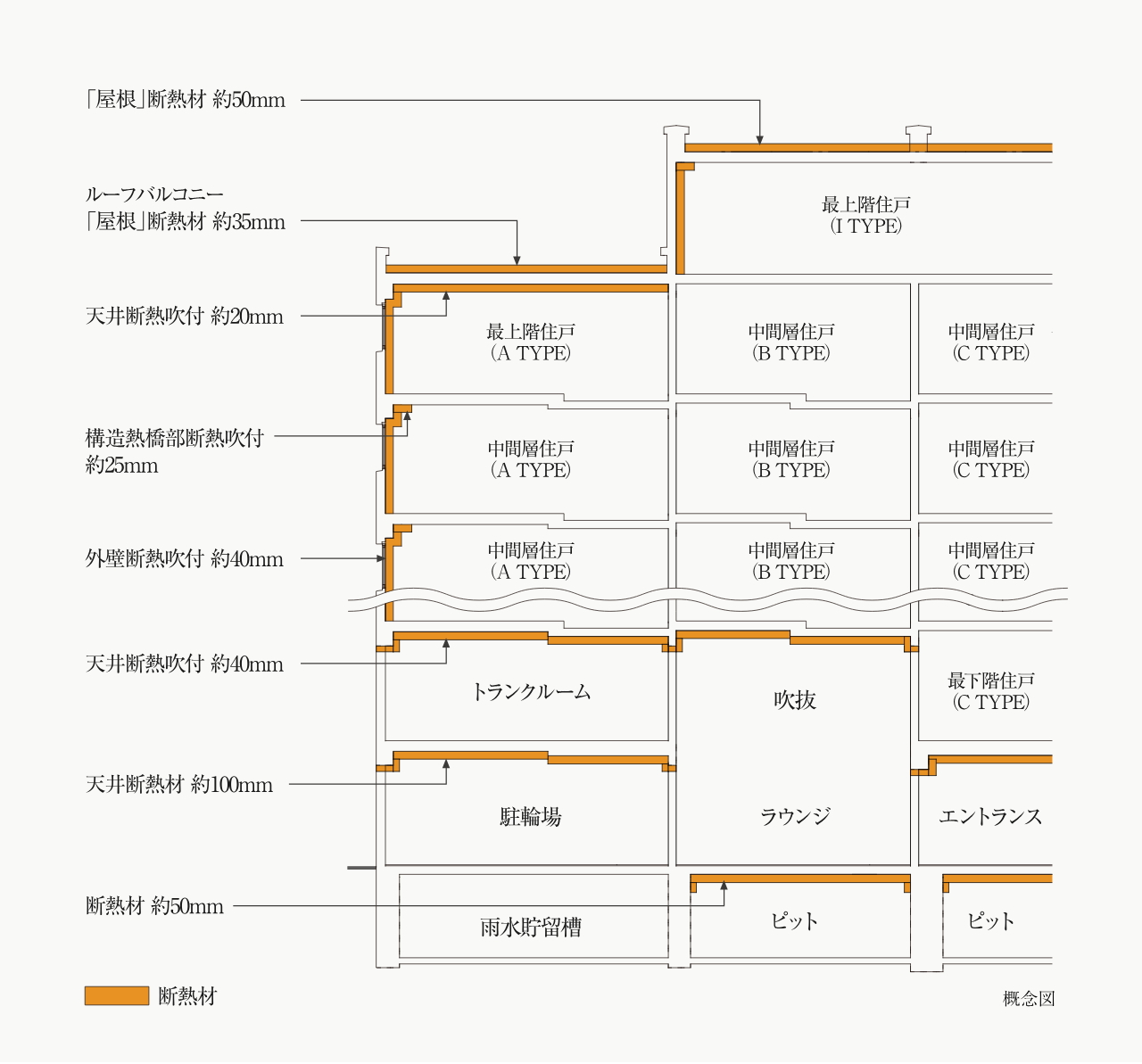 断熱仕様