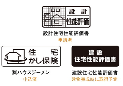 第三者機関による住宅性能評価書を申請