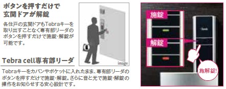 専有部｜玄関ドア（有償オプション）