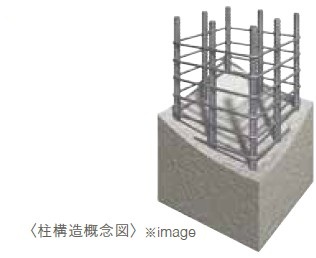 柱構造