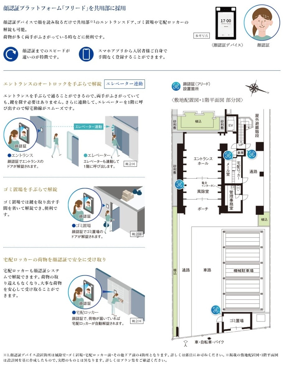 顔認証システム