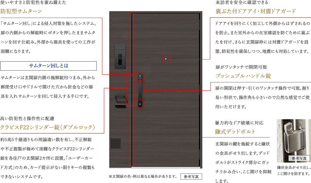 住まいの玄関扉もキメ細やかな配慮でしっかりガードしています。