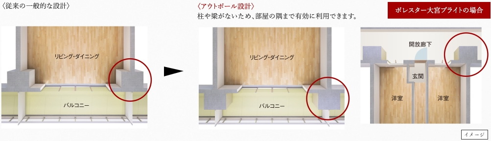 コーナー部がすっきり、完全アウトポール設計