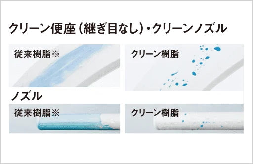 クリーン樹脂