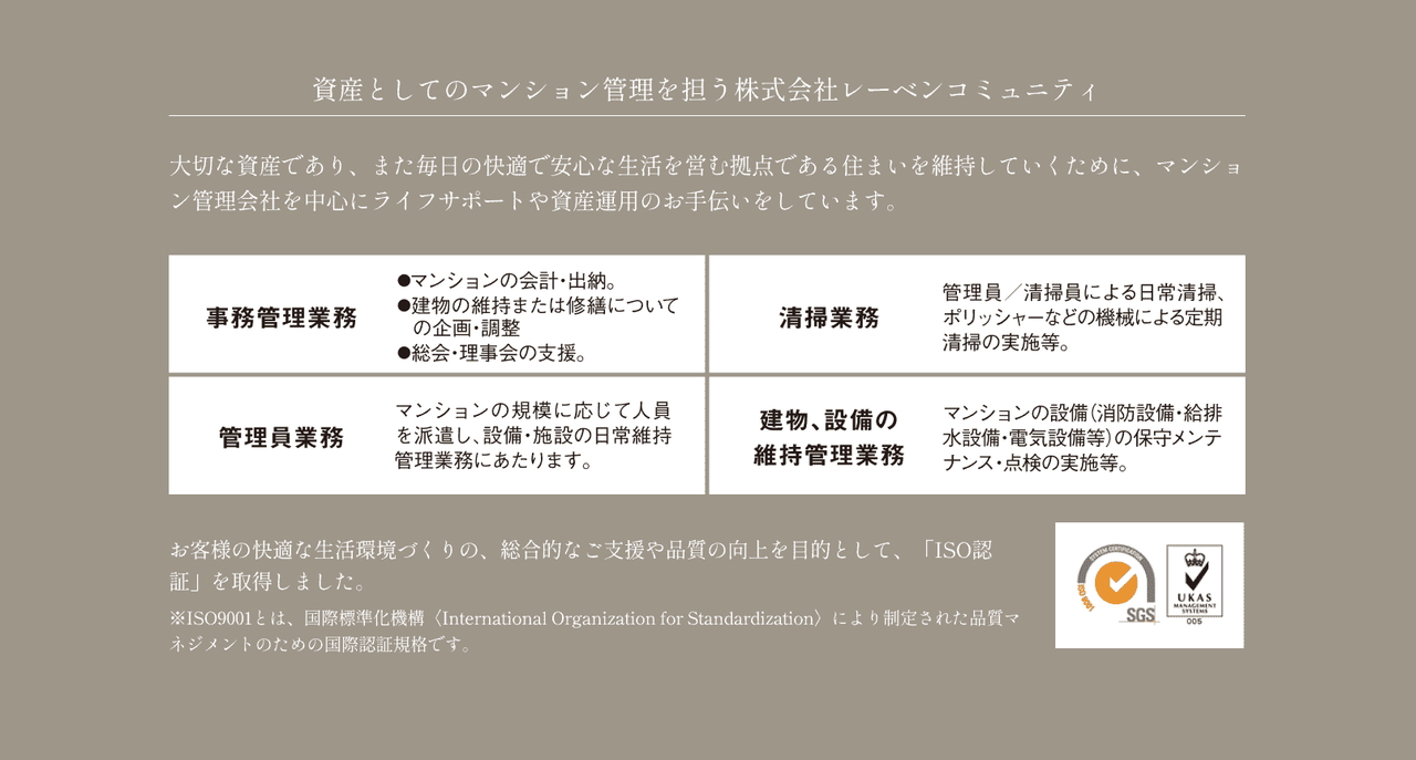 株式会社レーベンコミュニティ