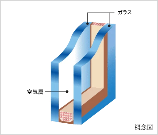 断熱性の高い複層ガラス