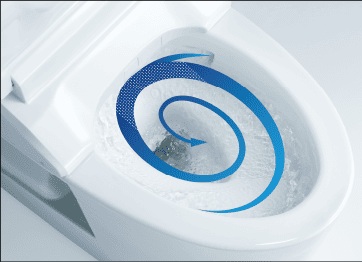 トルネード洗浄