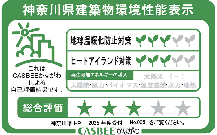 神奈川県建築物環境性能表示
