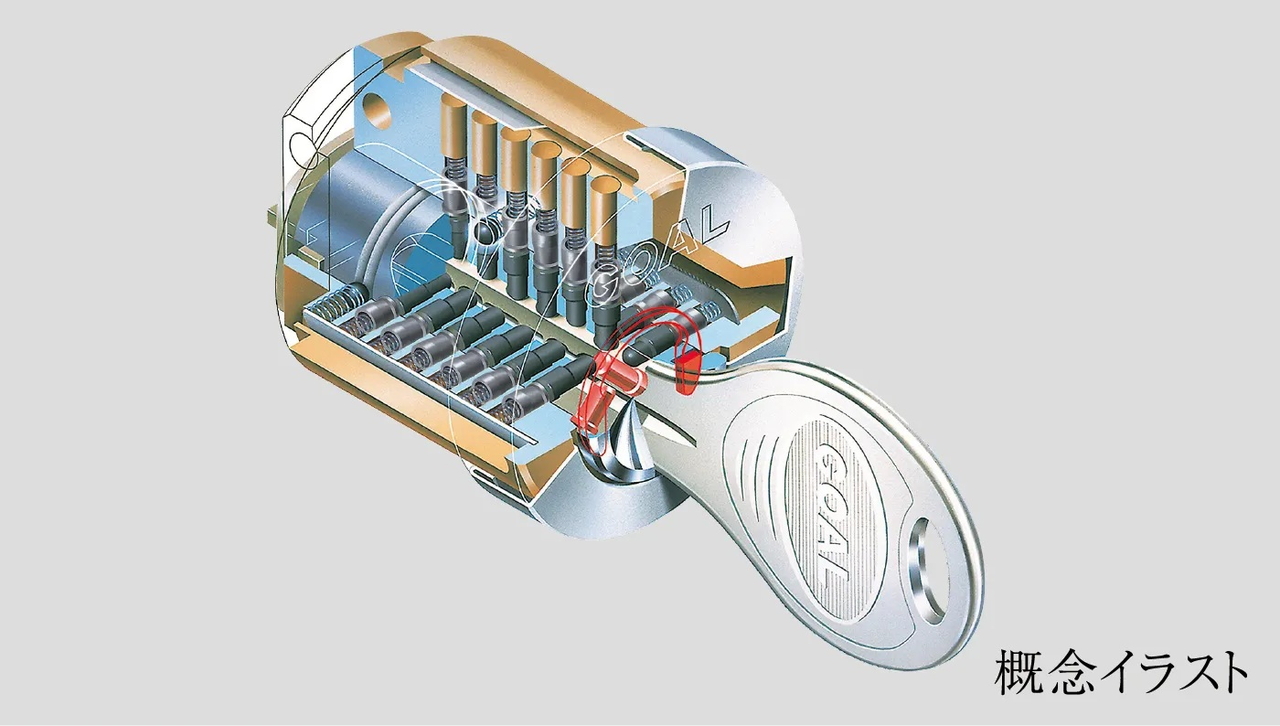 リバーシブルディンプルキー