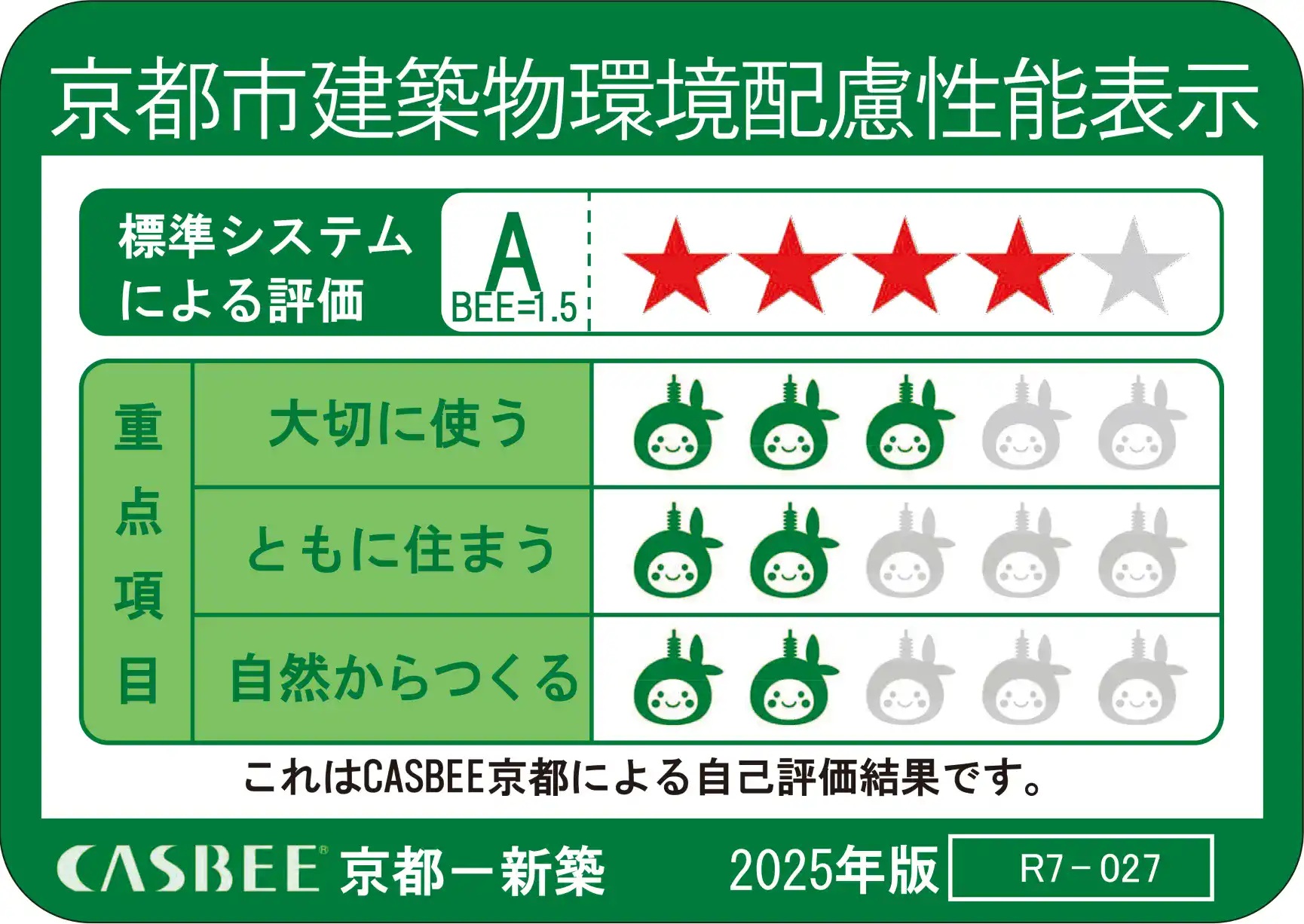CASBEE京都
（京都市建築物環境配慮性能表示）