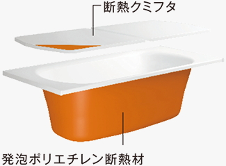 高断熱浴槽