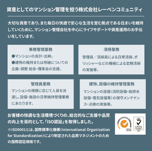 株式会社レーベンコミュニティ