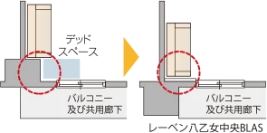 アウトフレーム