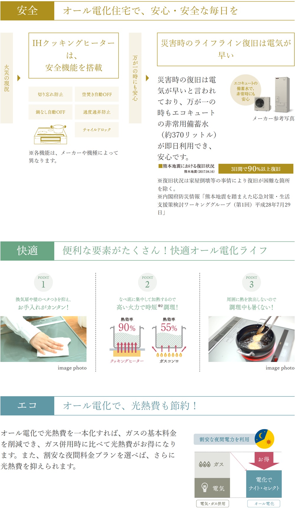 暮らしの未来を支える、オール電化住宅