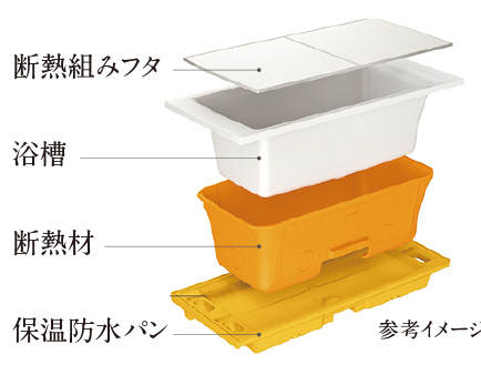 高断熱浴槽