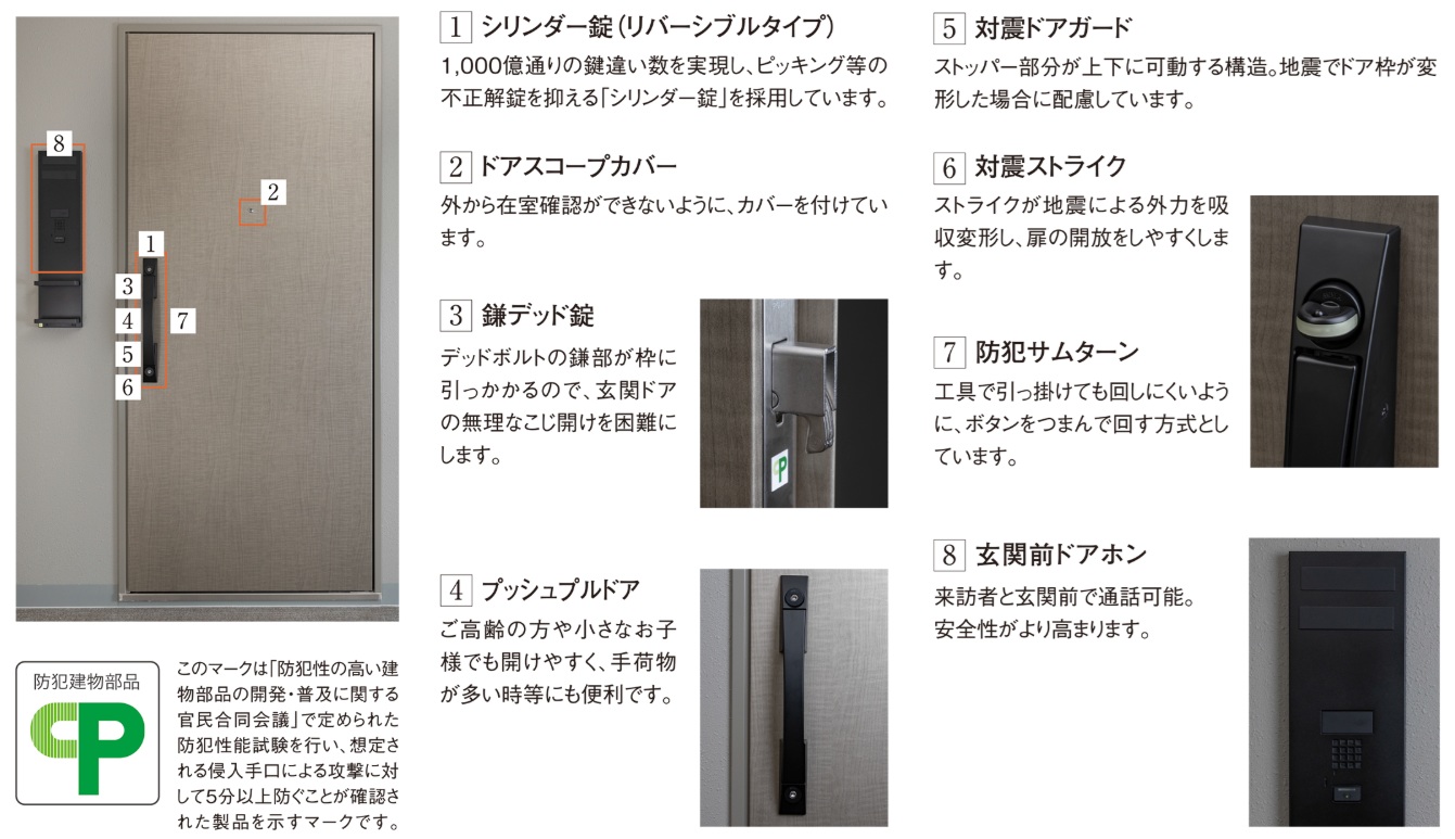 防犯性と操作性を高めた「玄関ドア」を採用