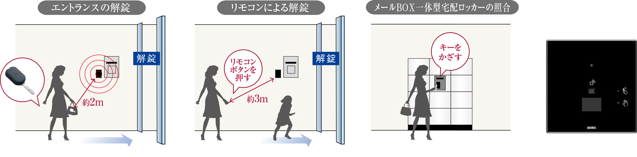 ハンズフリーシステム「ラクセス」を導入