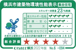 横浜市建築物環境性能表示