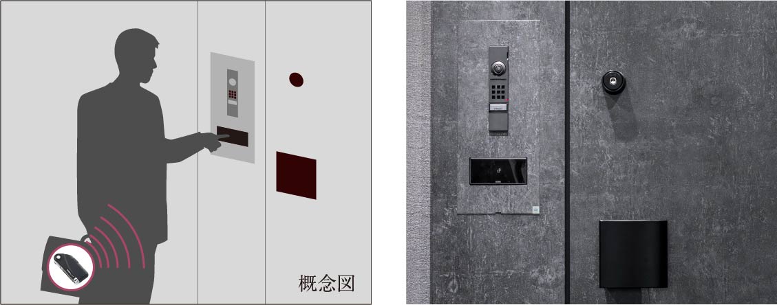 ハンズフリーシステム Raccess（ラクセス）