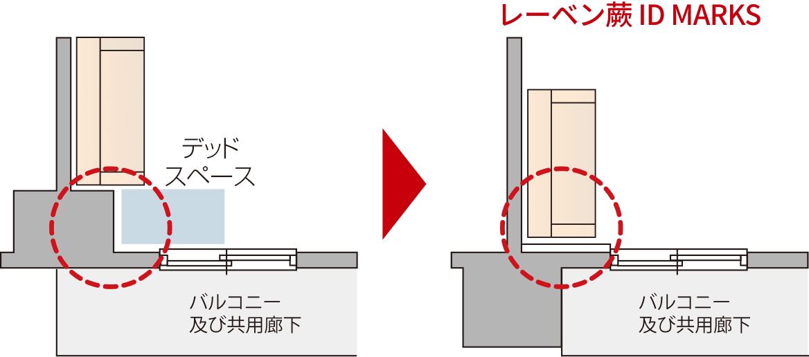 アウトフレーム