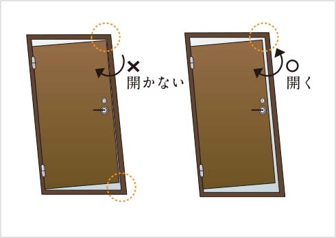 対震玄関ドア枠