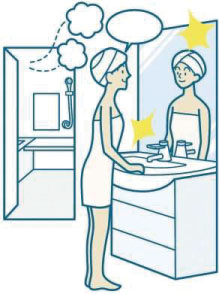 ヒーターレスでくもらないミラー