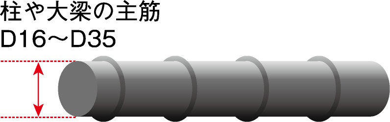鉄筋