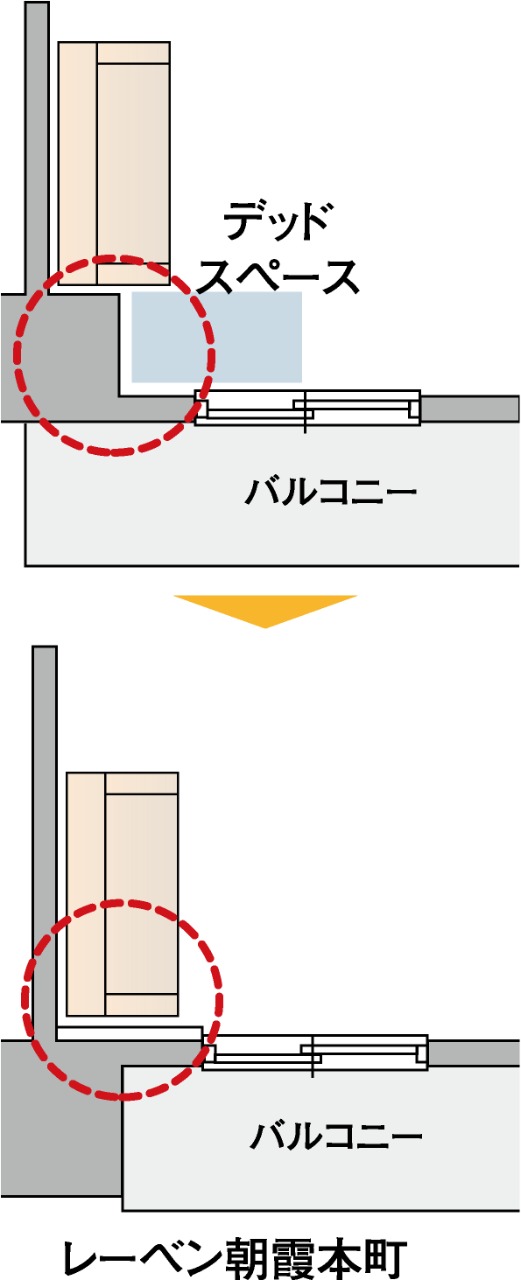 アウトフレーム（バルコニー側）