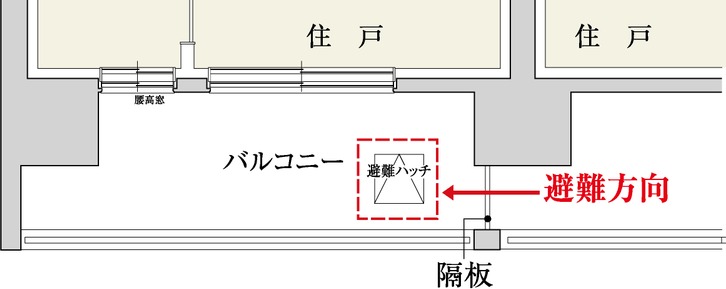 バルコニー避難ハッチ