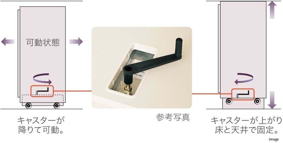 可動間仕切り収納