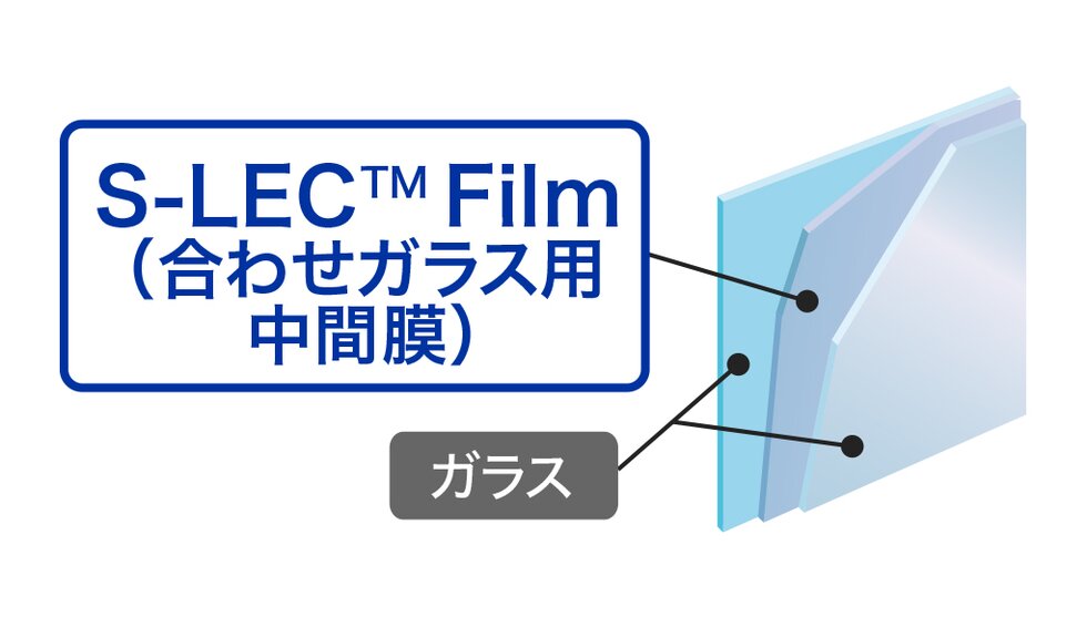 防犯合わせガラス※4