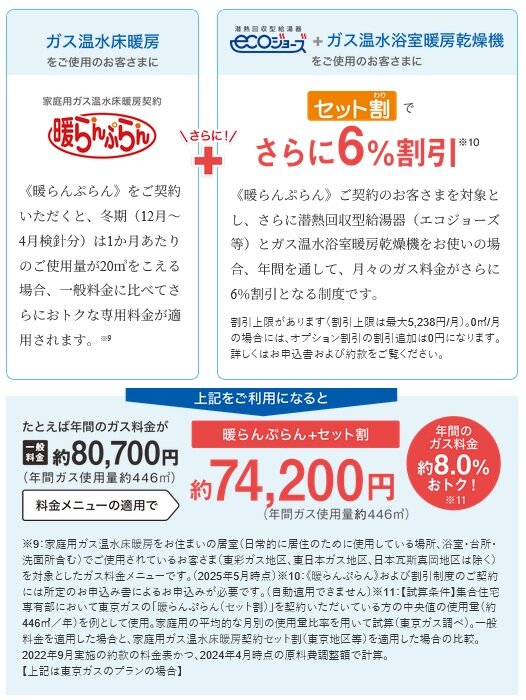 おトクなガス料金メニュー
