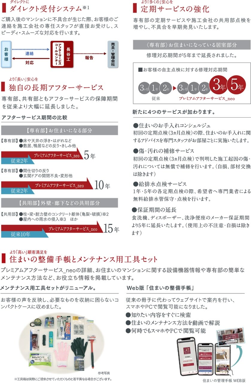 プレミアムアフターサービス_neo