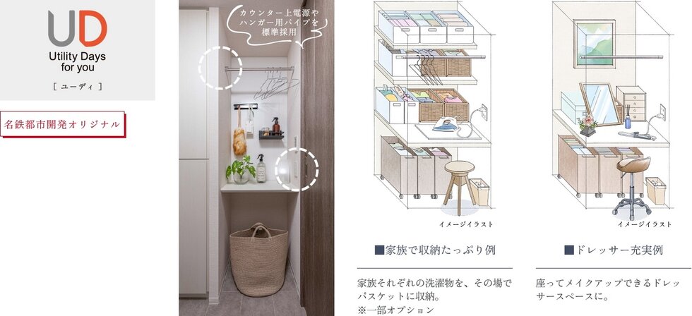 多機能なユーティリティ空間「UD」