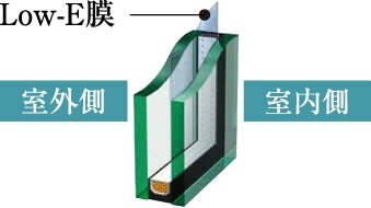 Low-E複層ガラス