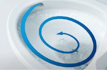 トルネード洗浄