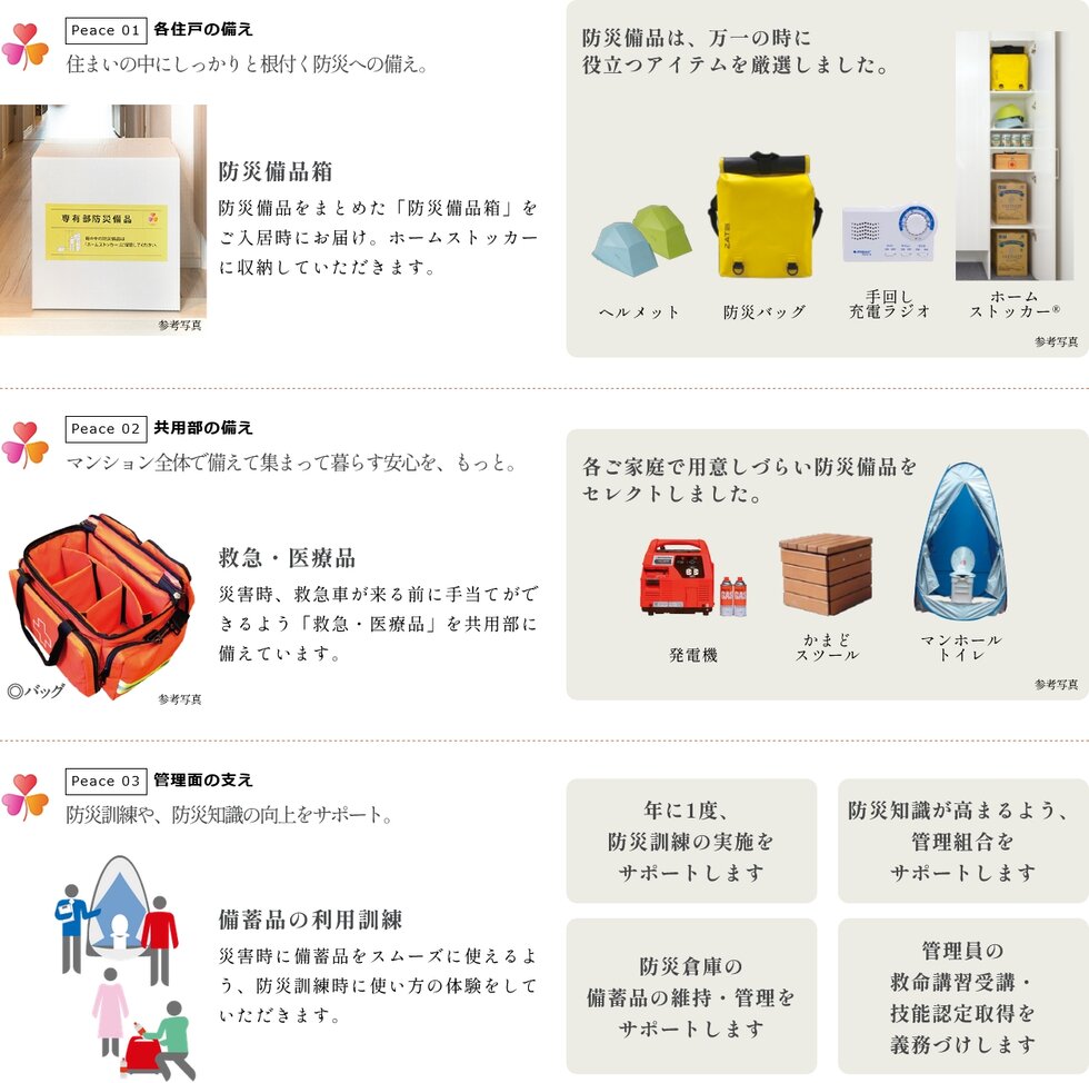 3ピース・システム