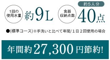 食器洗い乾燥機