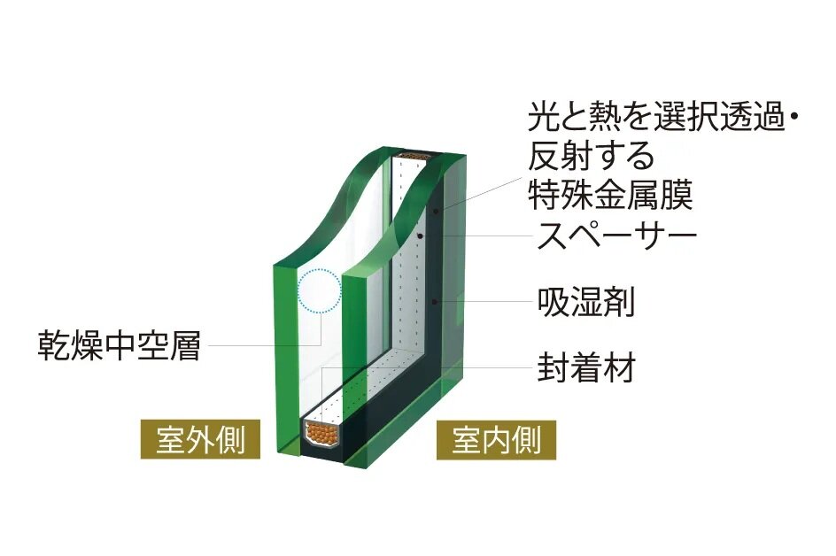 Low-E複層ガラス