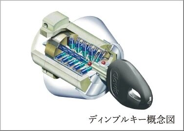 ディンプルキー
