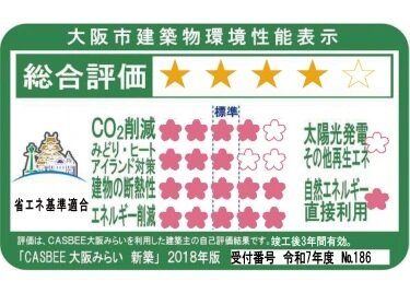 大阪市建築物環境性能表示