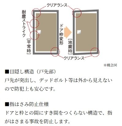 対震防犯の玄関ドア