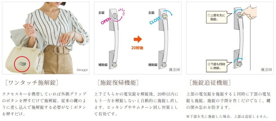 操作性と安全性を両立した電気錠採用の玄関ドア