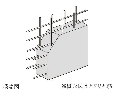 耐久性を高める
チドリ配筋またはダブル配筋