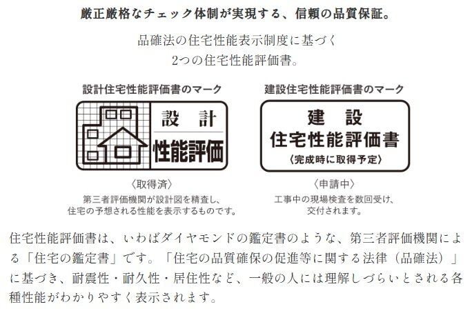 住宅性能表示制度に基づく、信頼の住まい。