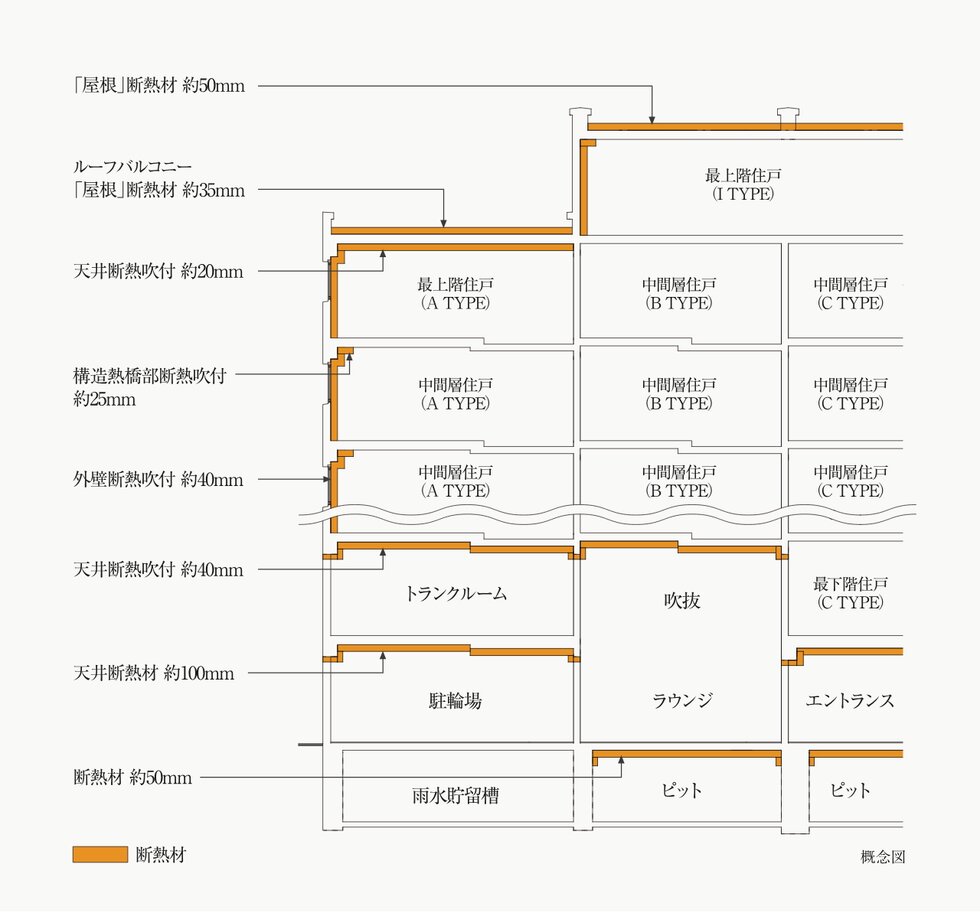 断熱仕様