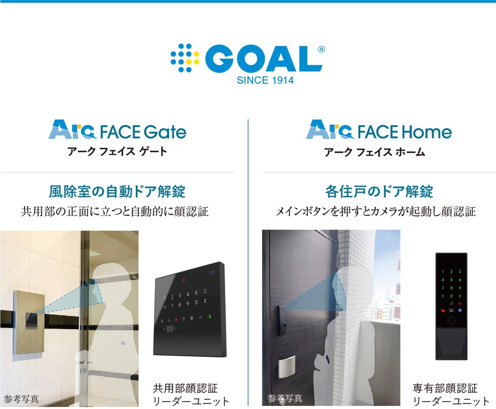 GOAL社による顔認証システム「アーク フェイス ゲート/ホーム」導入マンション